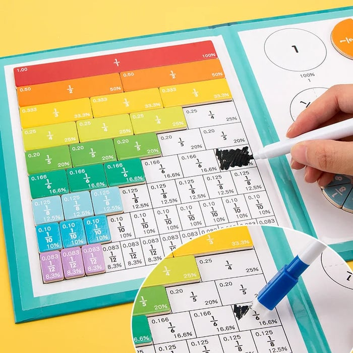 🔥Last Day 49% OFF - Montessori Magnetic Book Fraction Puzzle For Children