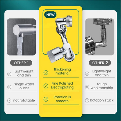 🔥Rotating 1080° robotic arm faucet (universal model)